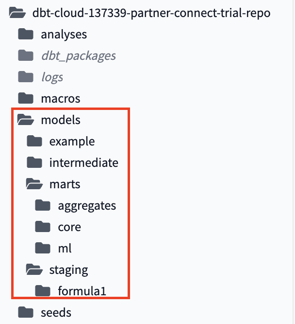 File tree of new folders File tree of new folders